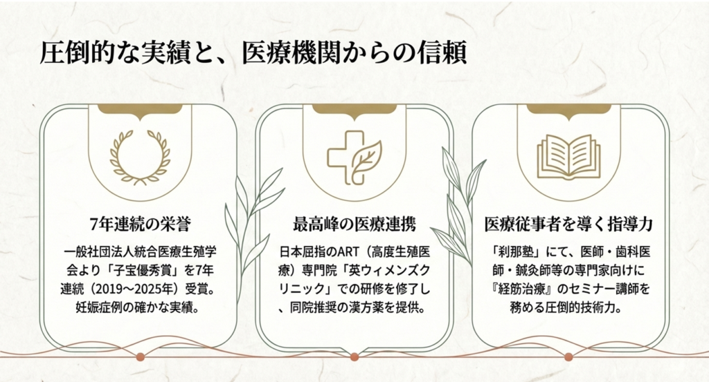 当院の不妊治療の強みイラスト