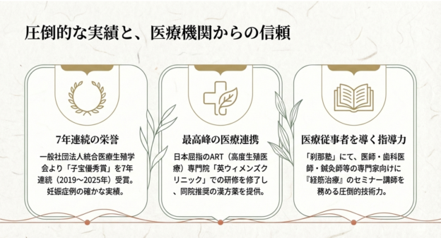 当院の不妊治療の強みイラスト